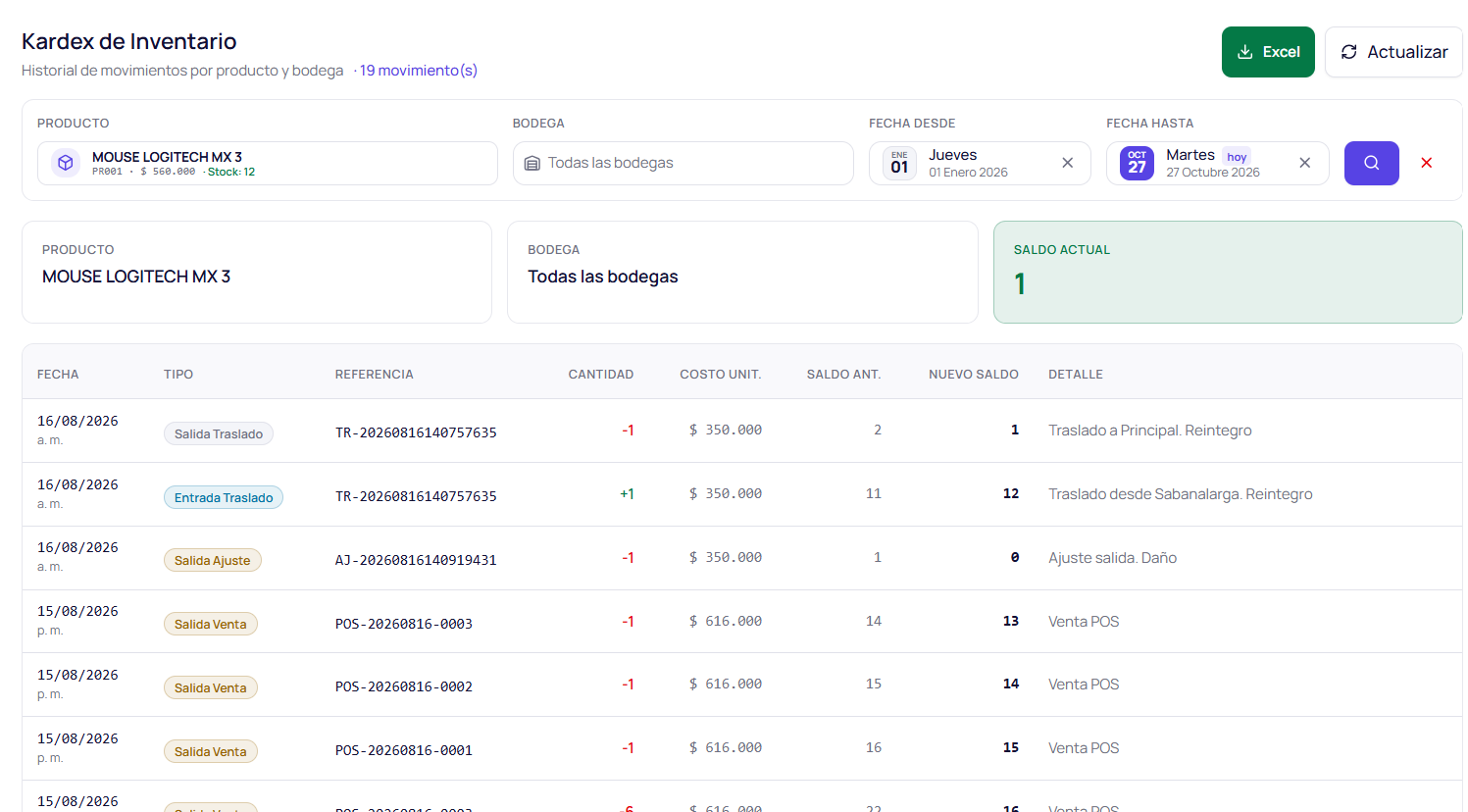 Kardex con el historial de movimientos y saldos de cada producto.
