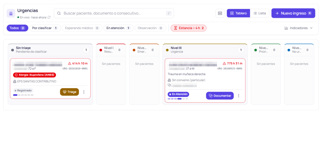 Tablero de urgencias en Vitalnet Médico